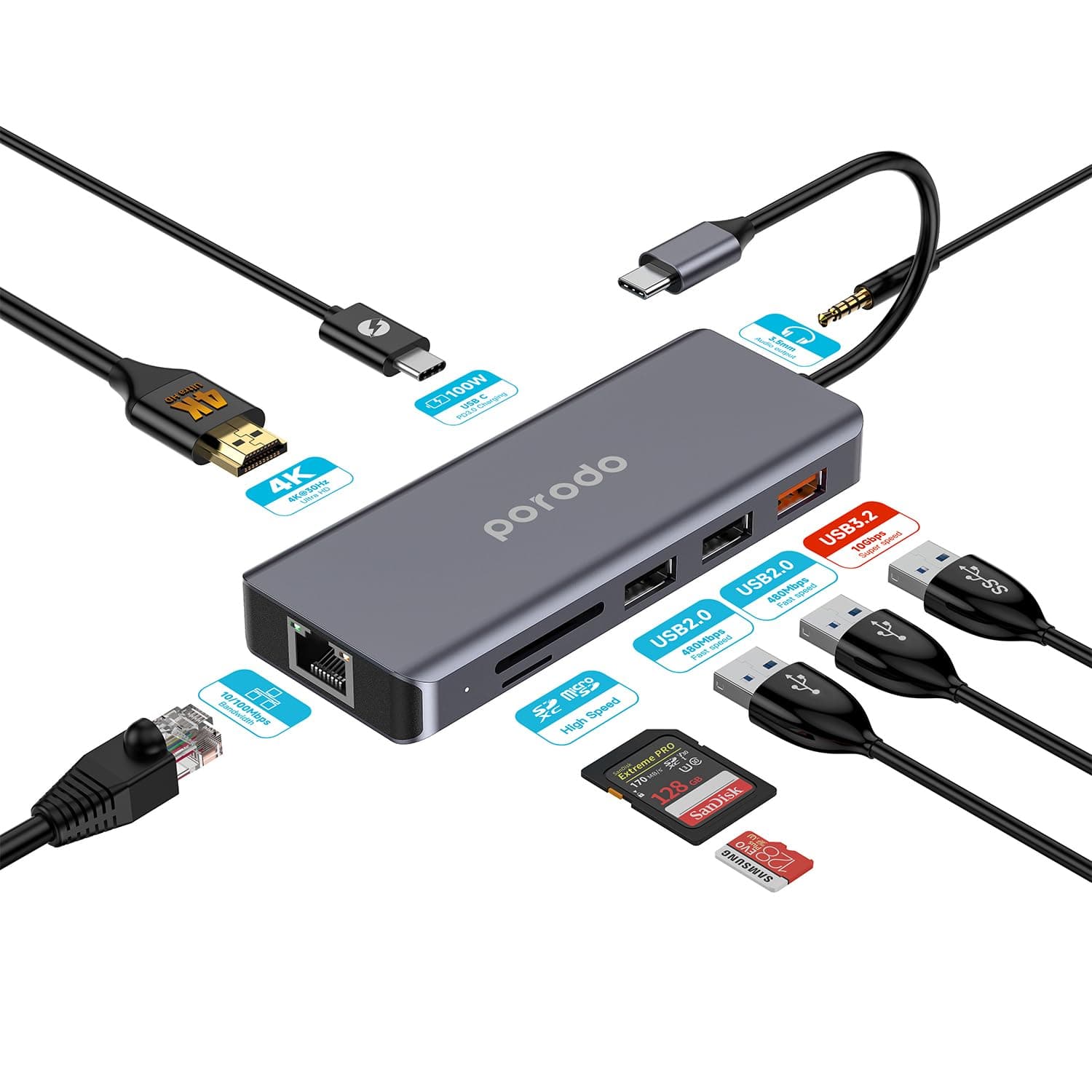 PORODO USB-C Multiport Hub Adapter