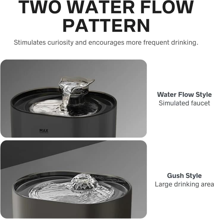 NEXSO Cat Water Fountain with 4 Layer Filter - Black