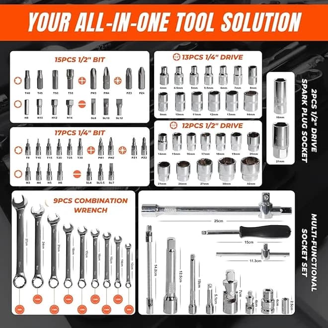 NEXSO 82-Piece Tool Set – Socket Wrench Ratchet Kit