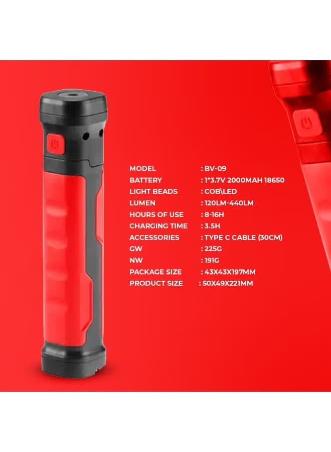 Toby's BV-09 Rechargeable COB LED Work Light