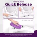 Nexso - Toilet Seat 4