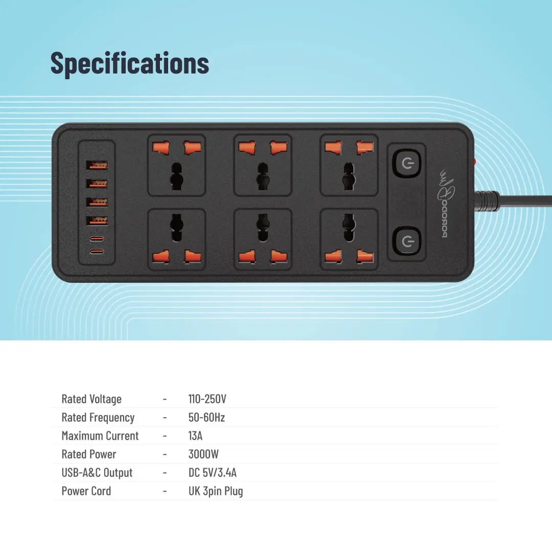 Porodo Blue Power Strip with USB Ports 2