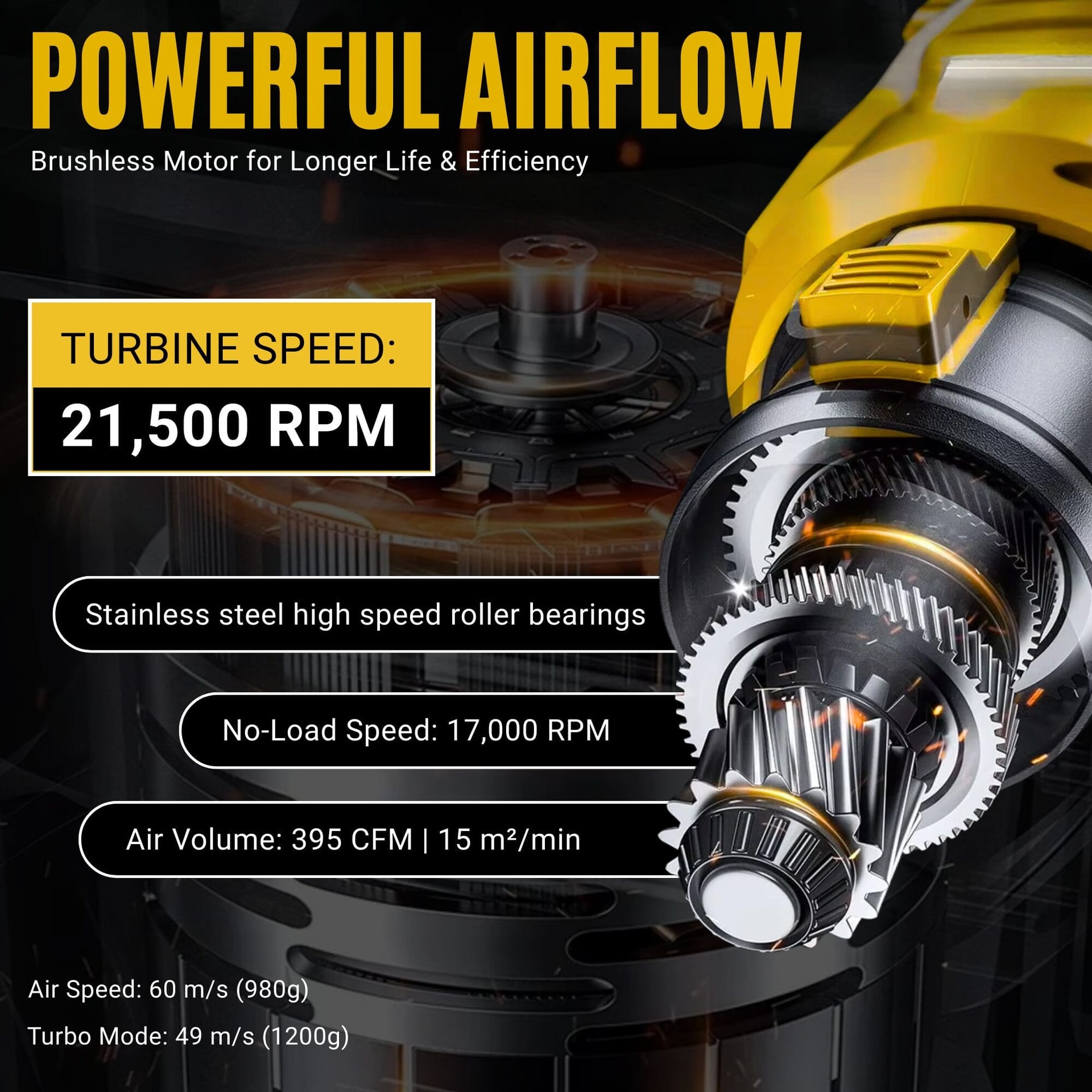 Nexso - Air Blower 6